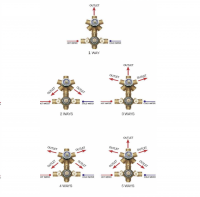 M00673 030  COSMO/2 Комплект душової системи (зовнішня частина термостат + внутрішня частина+ручний  Bossini фото 2