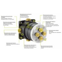 88011 Flexx Boxx Внутрішня частина змішувача (1 сорт) Kludi фото 2