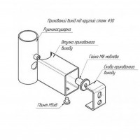 3.0.0900.0.S Комплект прихованого підключення мереж.дроту для круглого стояка, сатин (може бути без  Mario фото 1