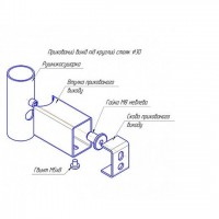 3.0.0900.0.P Комплект прихованого підключення мереж.дроту для круглого стояка, полір.нерж. (може бут Mario фото 2
